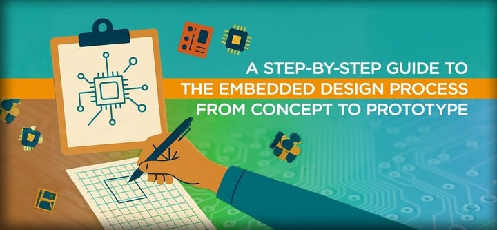 A Step-by-Step Guide to the Embedded Design Process: From Concept to Prototype