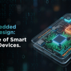 A Blog Banner on IoT + Embedded Systems Design: The Future of Smart Financial Devices