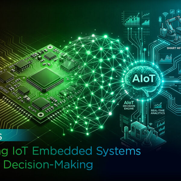 A Blog Banner On How AIoT Is Transforming IoT Embedded Systems for Smarter Decision-Making