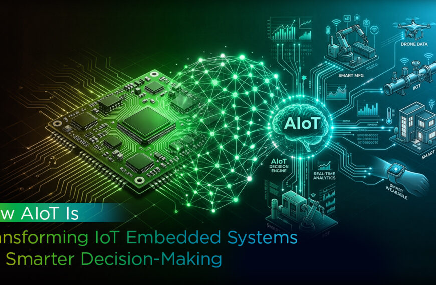 A Blog Banner On How AIoT Is Transforming IoT Embedded Systems for Smarter Decision-Making